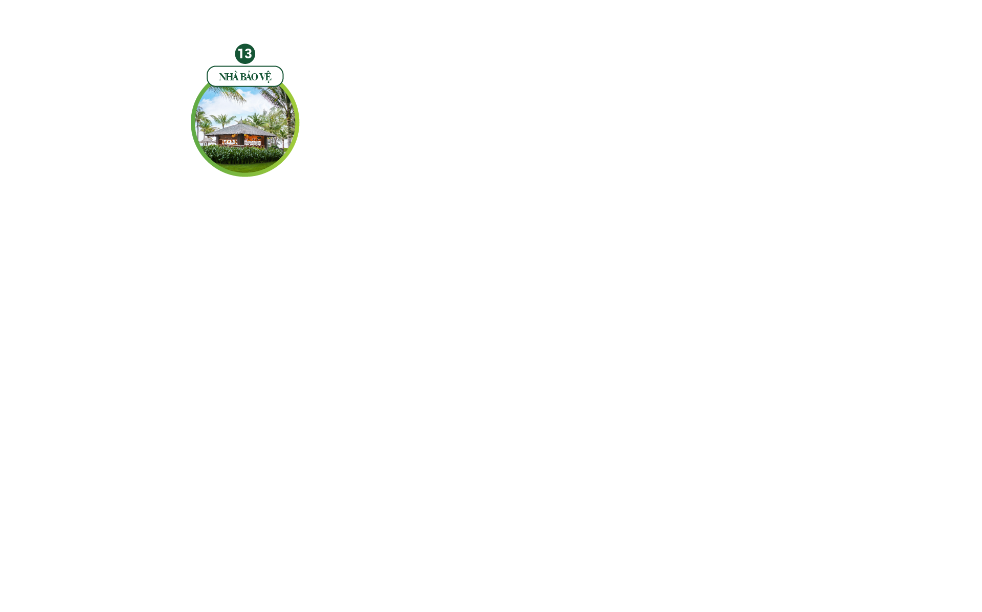 nhà bảo vệ